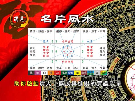 名片風水|名片設計與五行相生